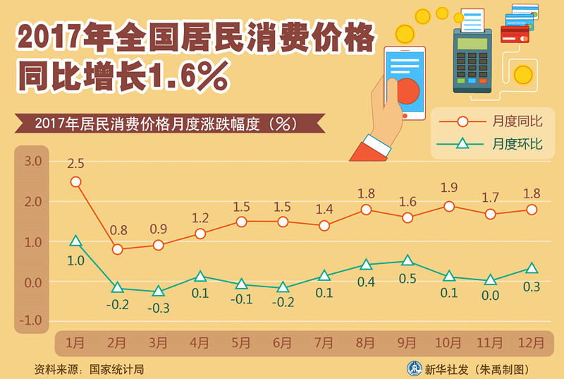 GDP统计学_医学统计学思维导图(2)