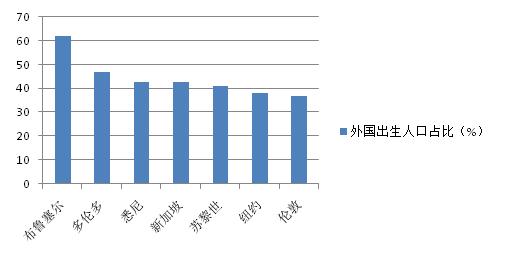 布鲁塞尔.jpg