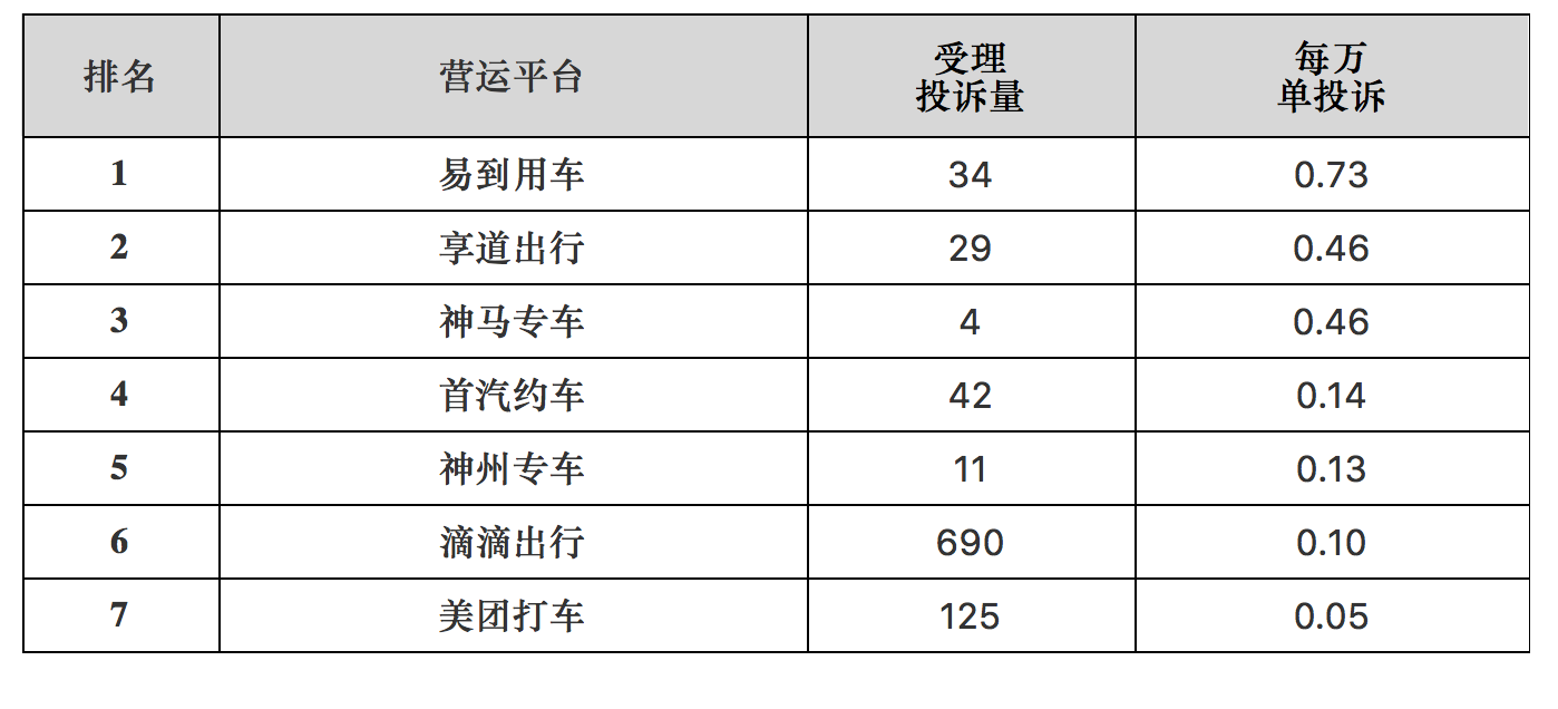 屏幕快照 2019-04-01 21.11.52.png