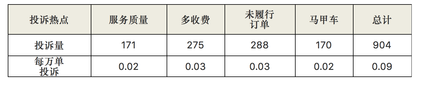 屏幕快照 2019-04-01 21.12.23.png