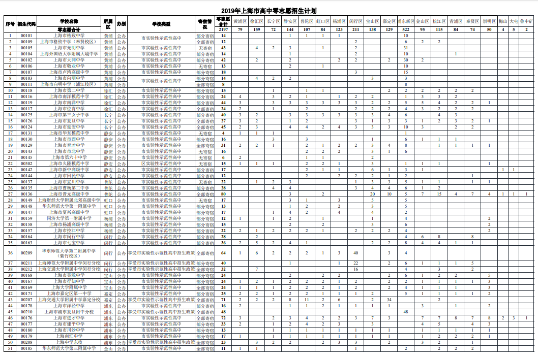 微信截图_20190424160512.png