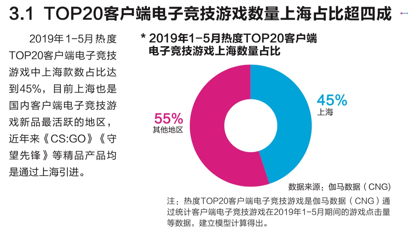 科技如何重塑传统体育的未来与竞技方式