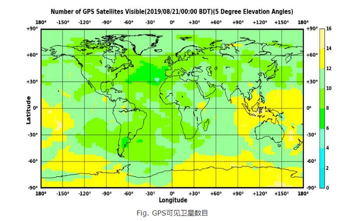 GPS系统可见卫星数目。来源：中国卫星导航系统管理办公室测试评估研究中心