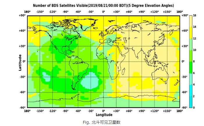 北斗系统可见卫星数目。来源：中国卫星导航系统管理办公室测试评估研究中心