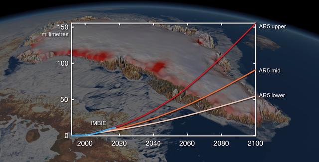 89位科学家警告：格陵兰已融化38000亿吨冰，与最坏预测惊人一致