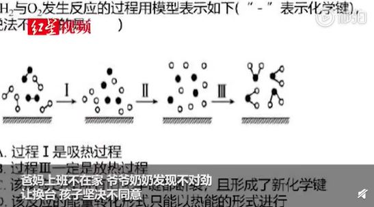 不同意.JPG