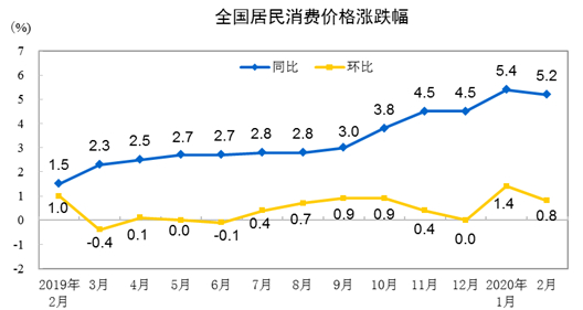 波动曲线_副本.jpg