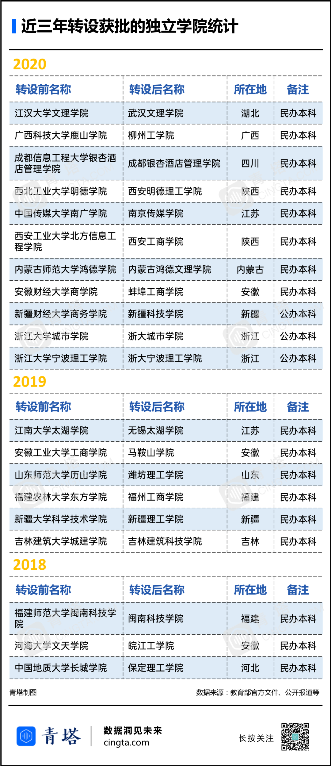 微信图片_20200420221909.png