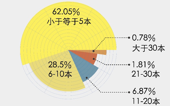 交大阅读1.jpg