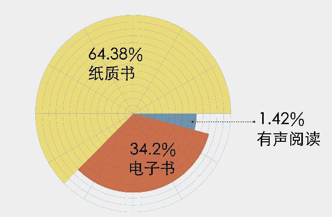 交大阅读2.jpg