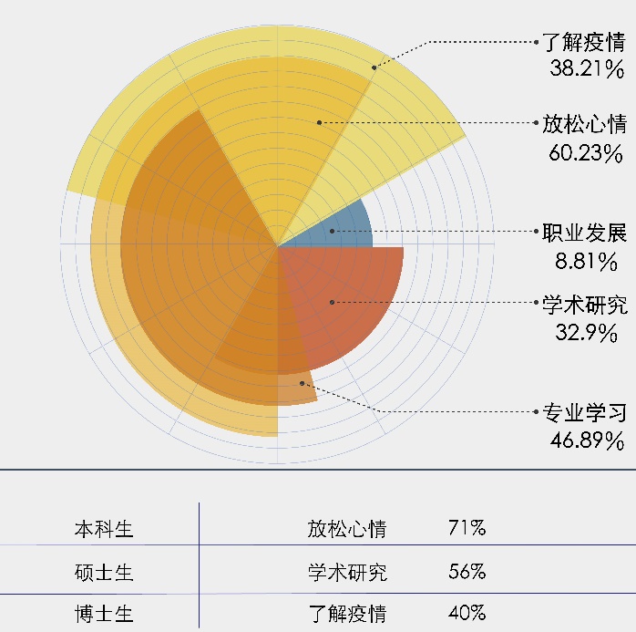 交大阅读3.jpg