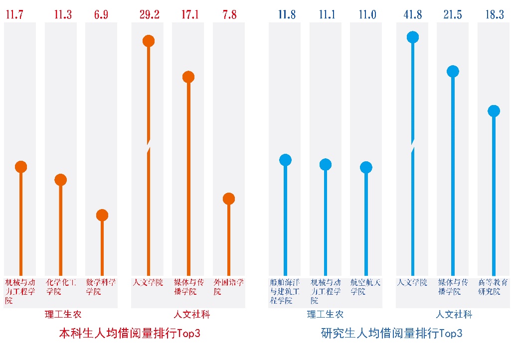 交大阅读7.jpg