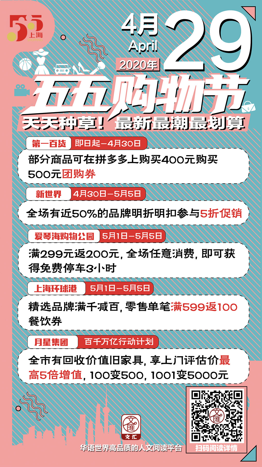 五五购物节嗨购每日报丨想要最优惠的折扣?消费券现在就要抢起来