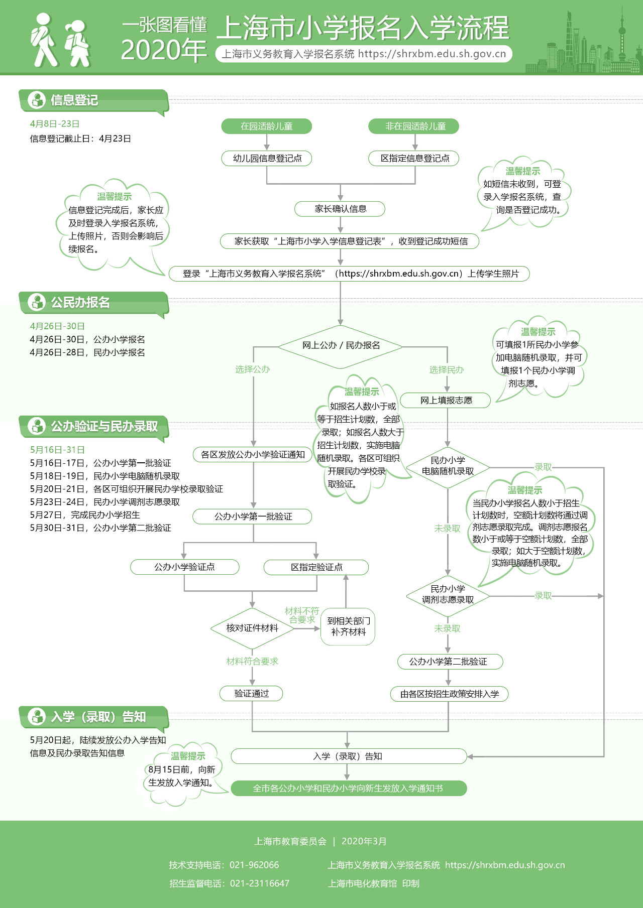 微信图片_20200515183726.jpg