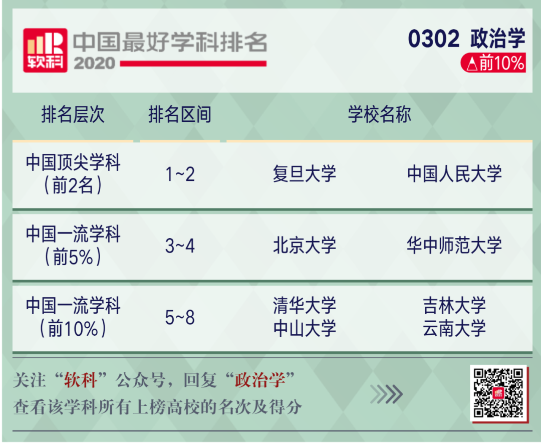 政治学.png