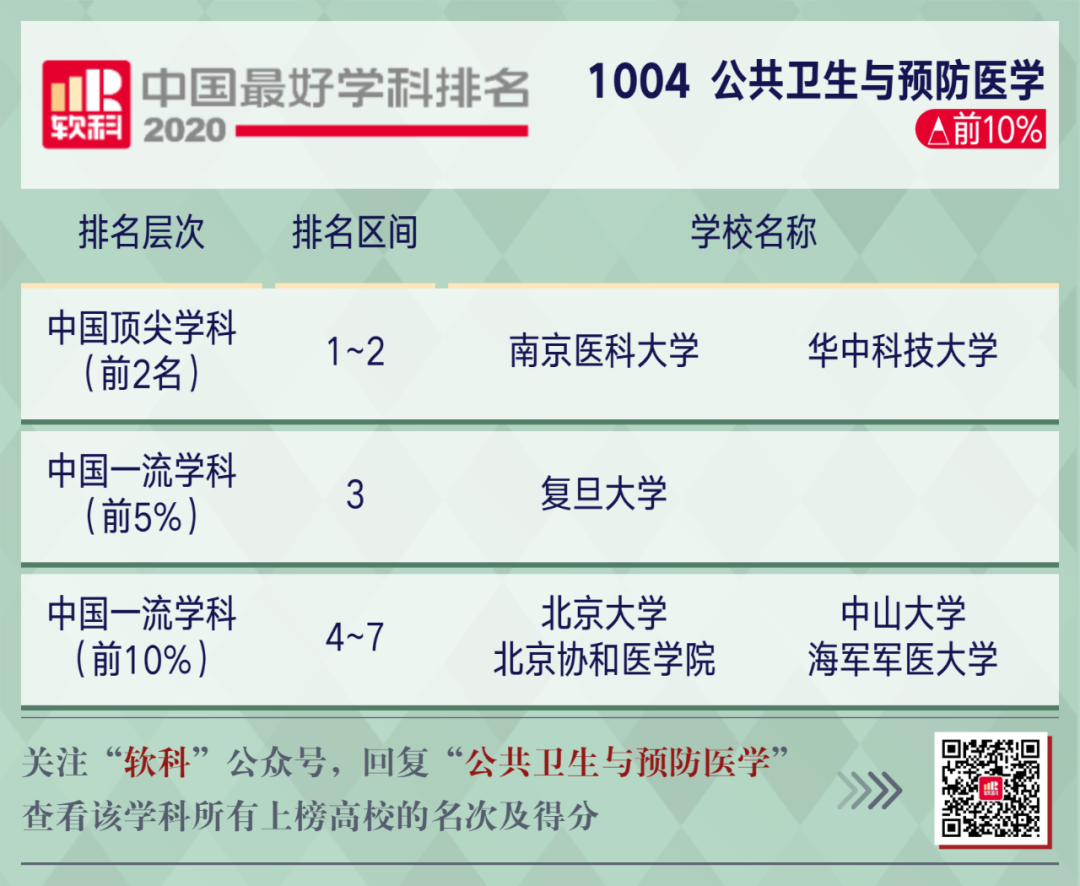 医学4.png