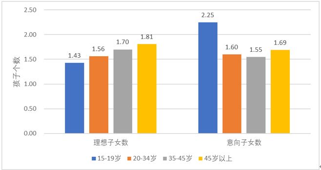 图5.JPG