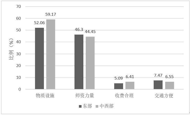 图3.JPG