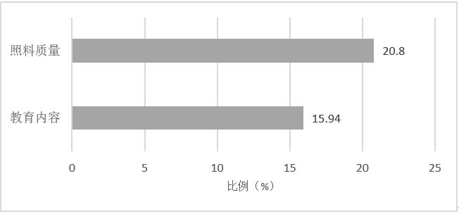 图4.JPG