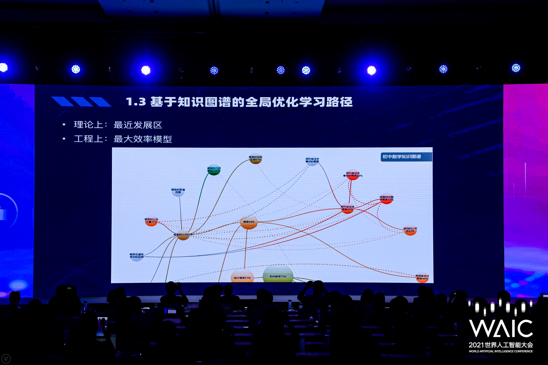 17三维智适应学习系统演示报告 (1).jpg