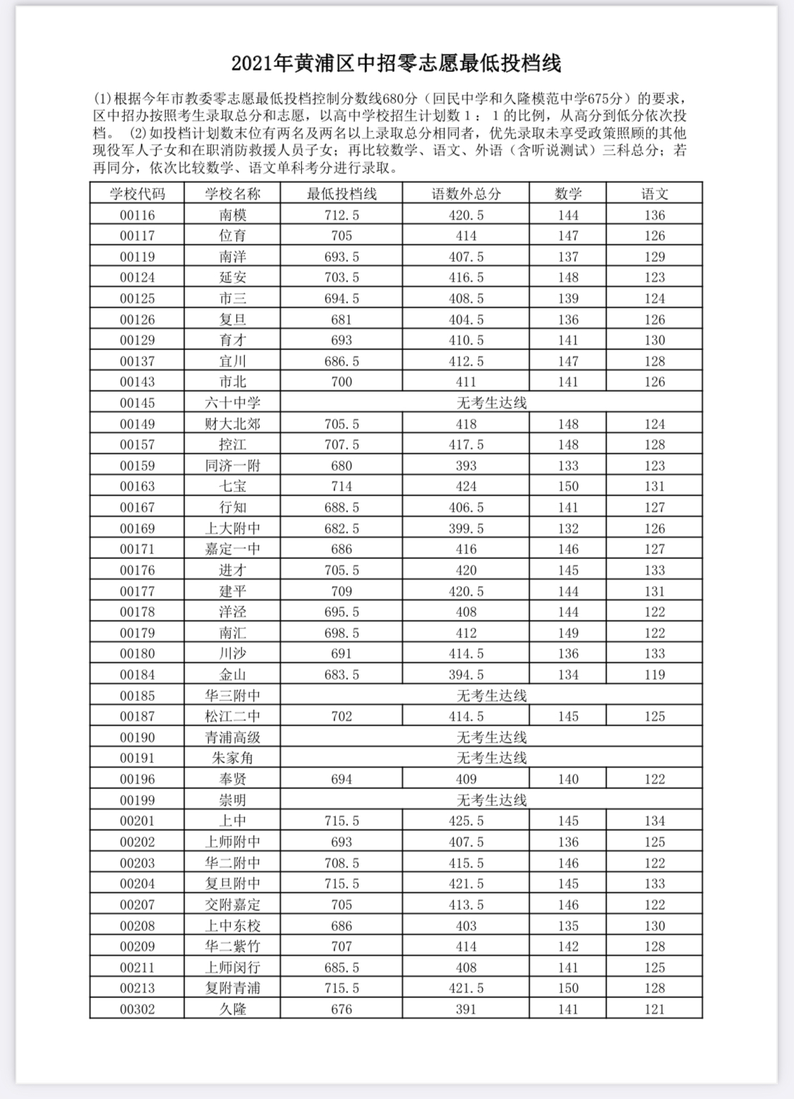 微信图片_20210729162244.jpg