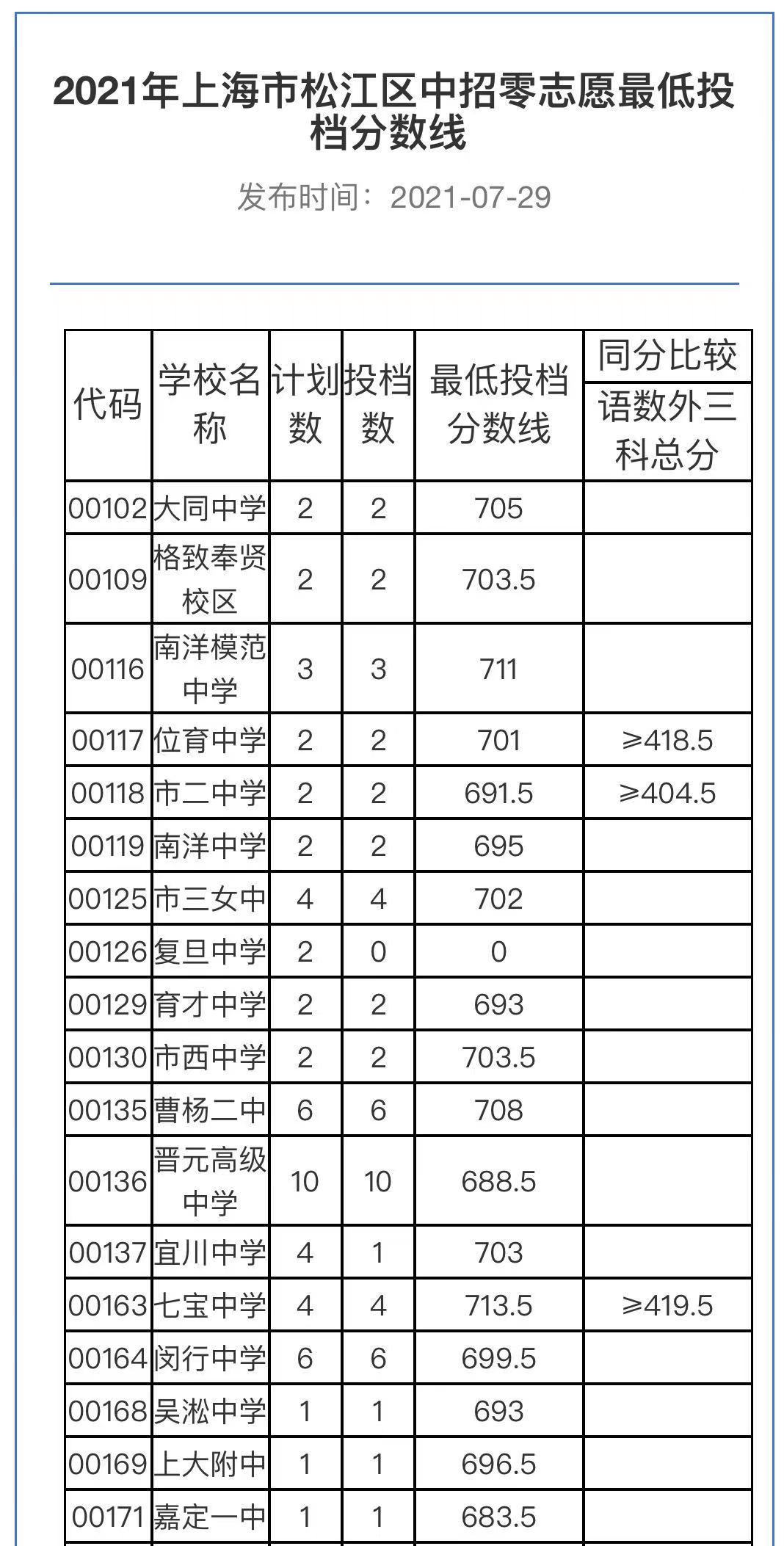 微信图片_20210729164245.jpg