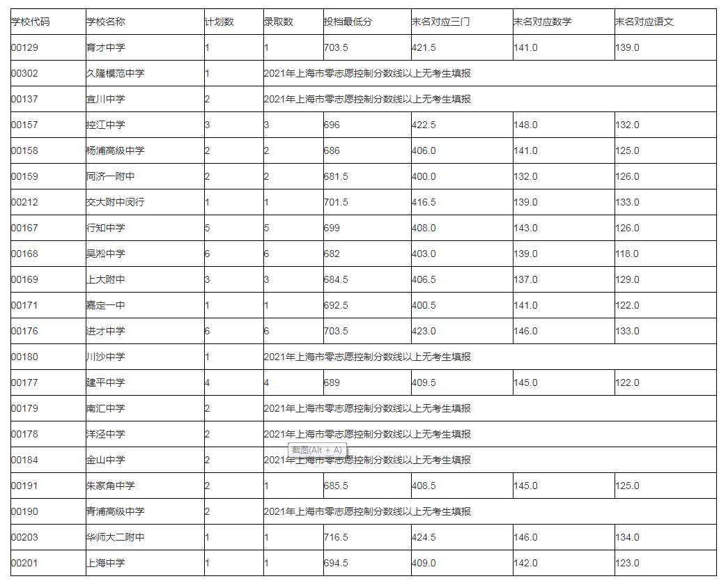 微信截图_20210729164949.png