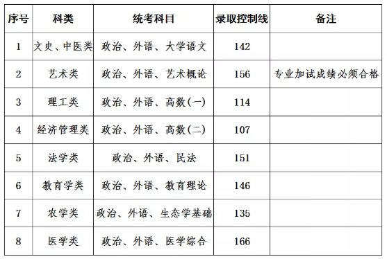 微信截图_20211119095955.png