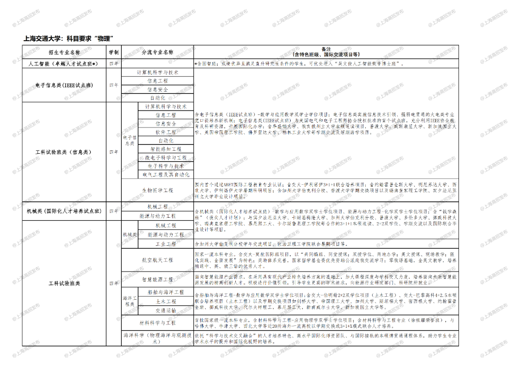 微信图片_20220614204753.png