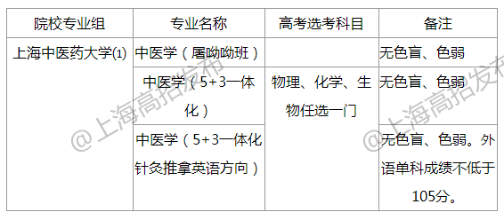 微信图片_20220614205302.png