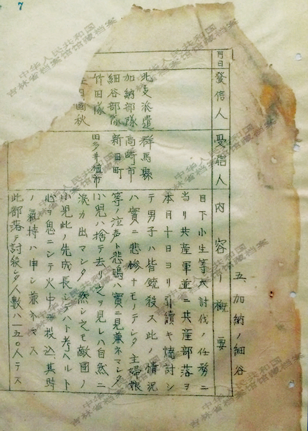 侵华日军档案字字沾满鲜血