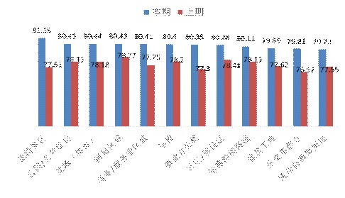 综合分析.jpg