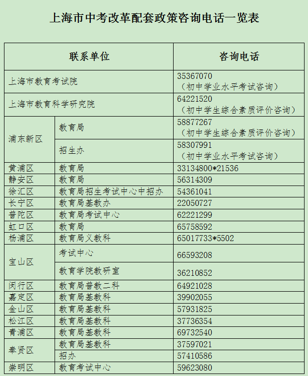 微信截图_20190404124436.png