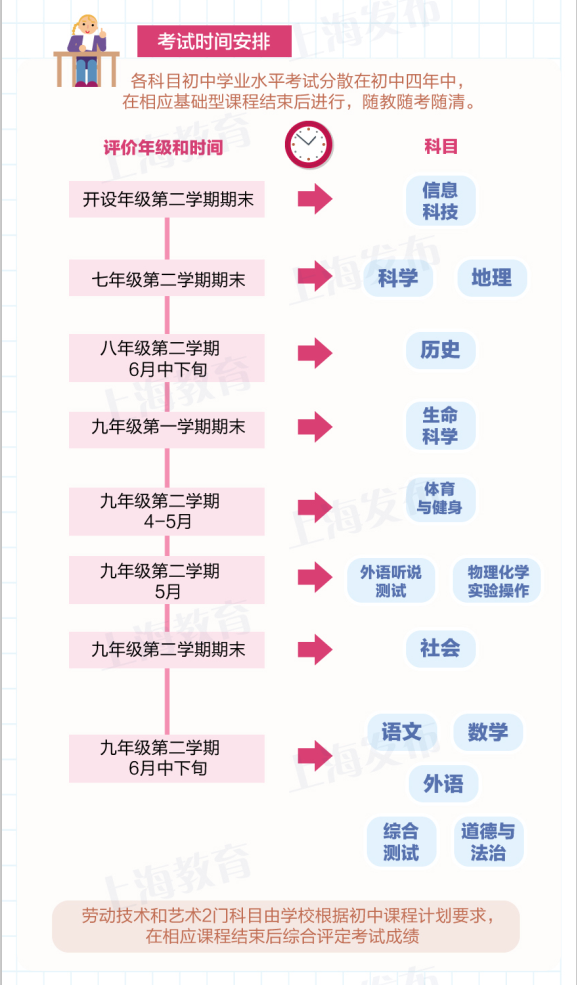 微信截图_20190404124902.png