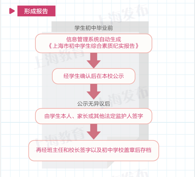 微信截图_20190404125656.png