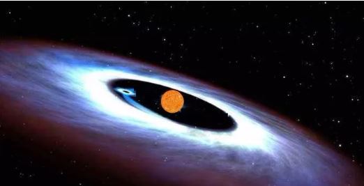第九大行星是一颗小黑洞如果证实那就有趣了