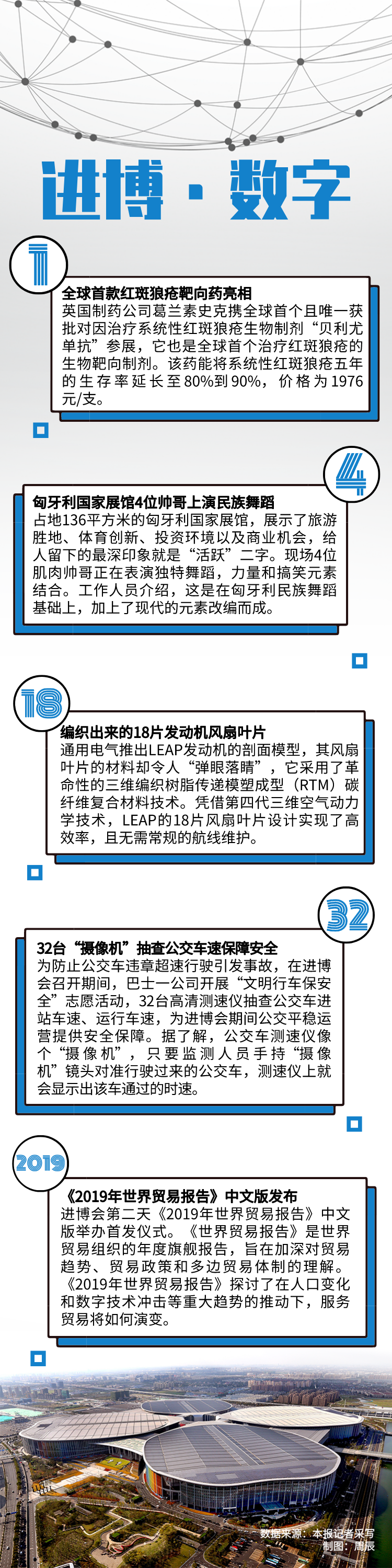 数字1911070.png