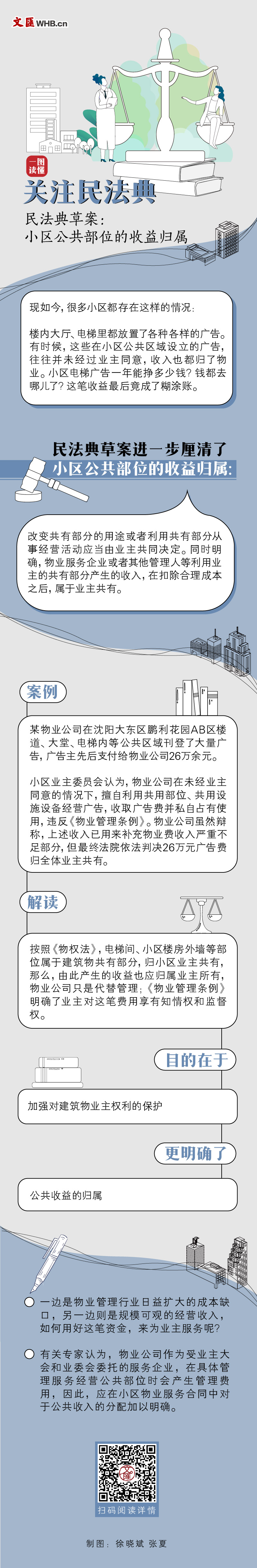 民法典小区收益2-01.jpg