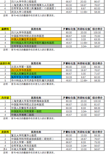 屏幕快照 2020-11-13 下午11.22.26.png