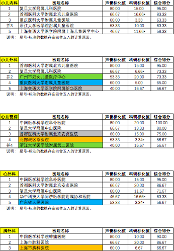 屏幕快照 2020-11-13 下午11.22.49.png