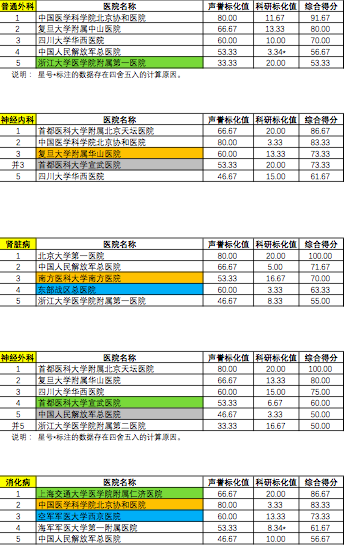 屏幕快照 2020-11-13 下午11.22.38.png