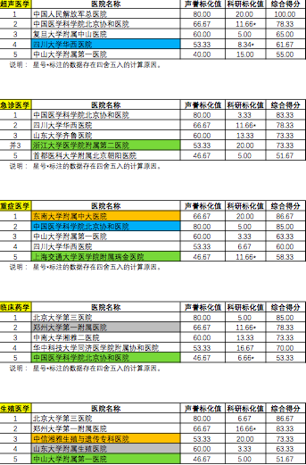 屏幕快照 2020-11-13 下午11.23.18.png