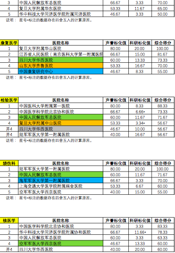 屏幕快照 2020-11-13 下午11.23.08.png