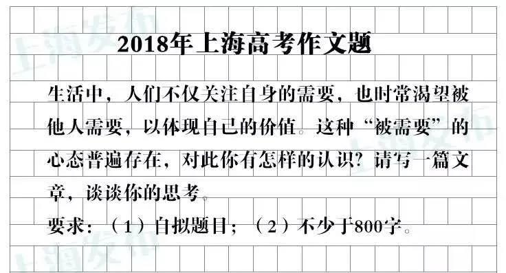 2021高考作文题:时间的沉淀与事物的价值!还记得你写过的那一篇吗?