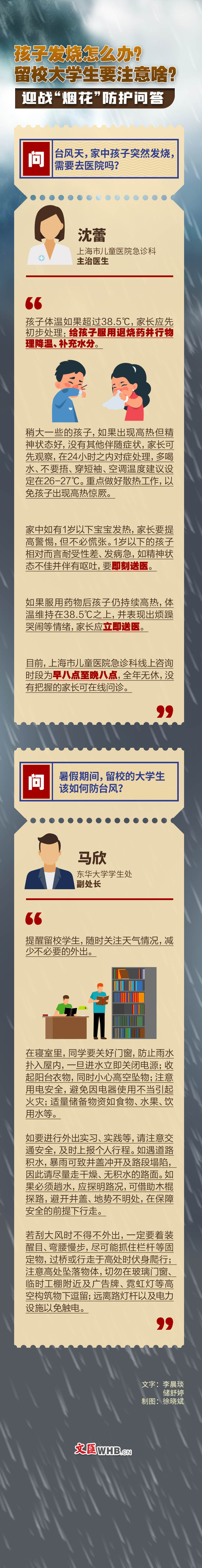 孩子发烧怎么办？留校大学生要注意啥？迎战“烟花”防护问答.jpg