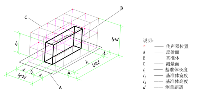 内 0130110819_副本.png