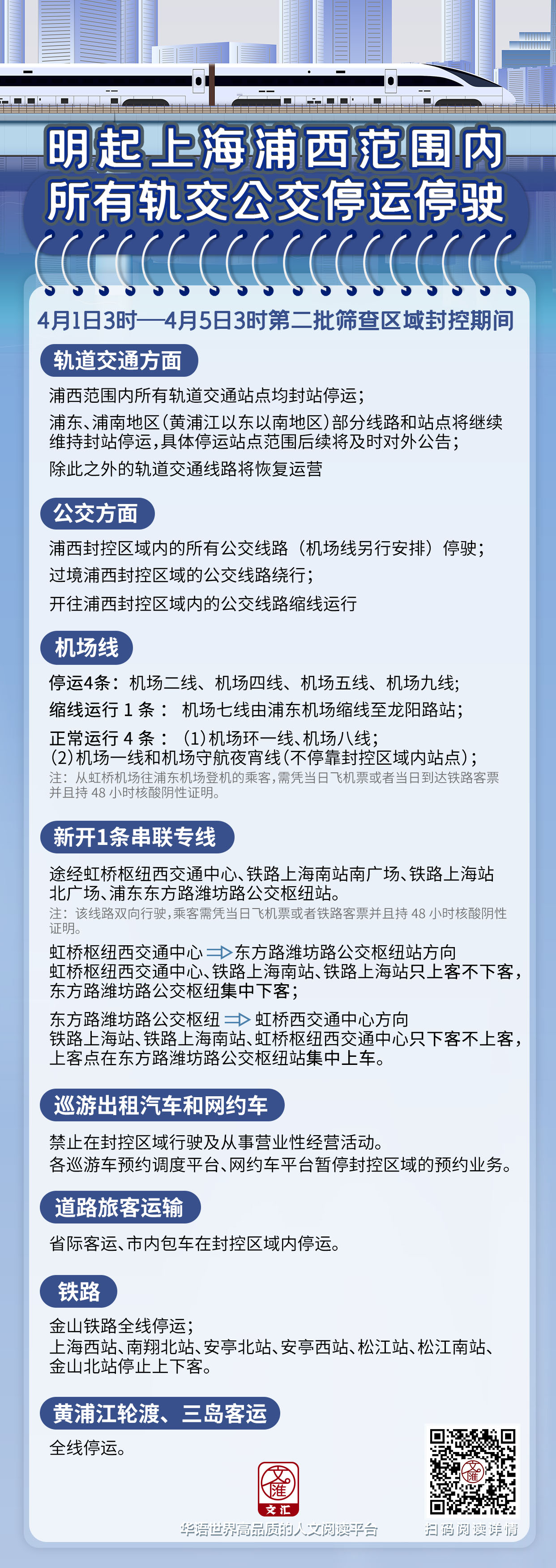 明起上海浦西范围内所有轨交公交停运停驶.jpg