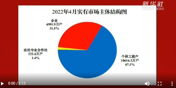 微信截图_20220530111143.png