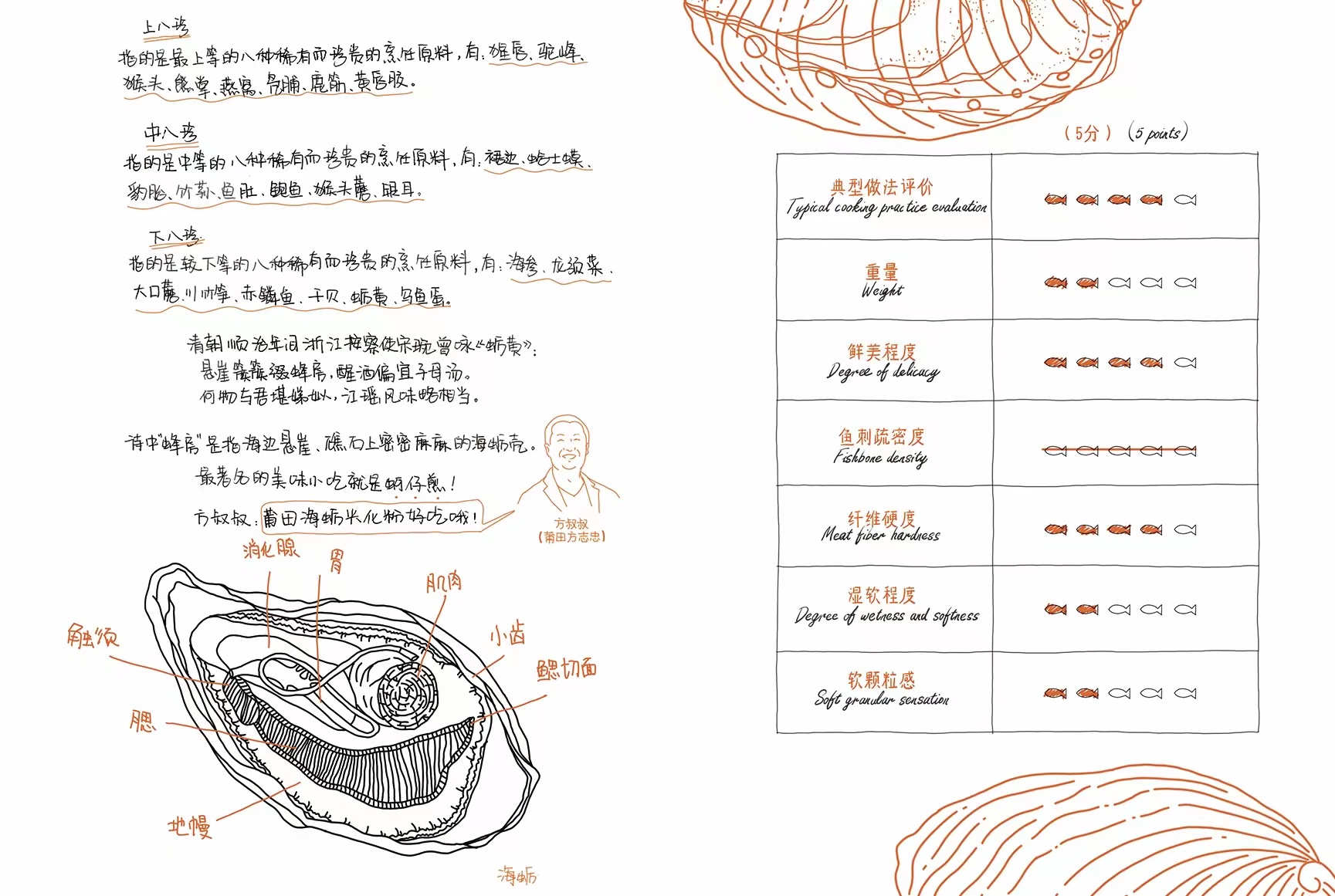 微信图片_20220726110658.jpg