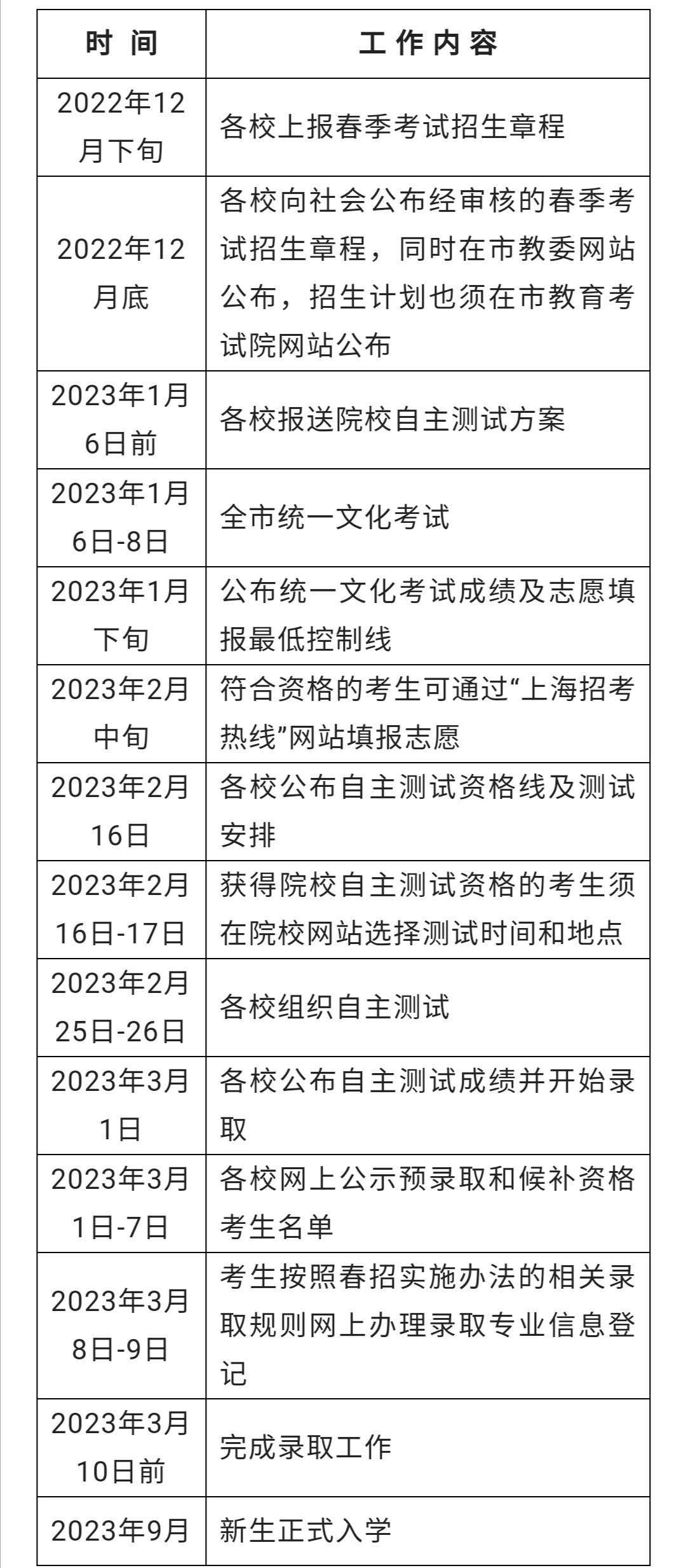 微信图片_20221215120920.jpg